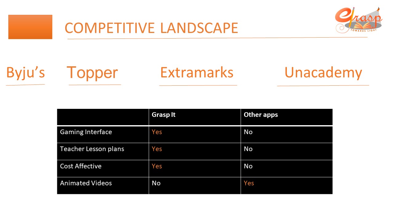Slide12